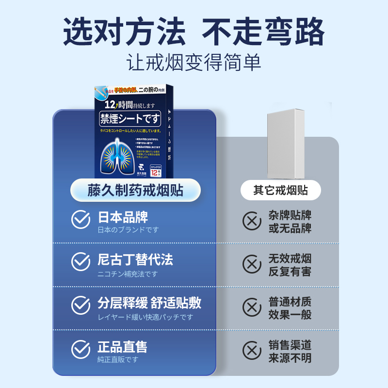 日本藤久制药戒烟贴神器正品男士零食戒烟糖产品替代品尼古丁贴片 - 图0