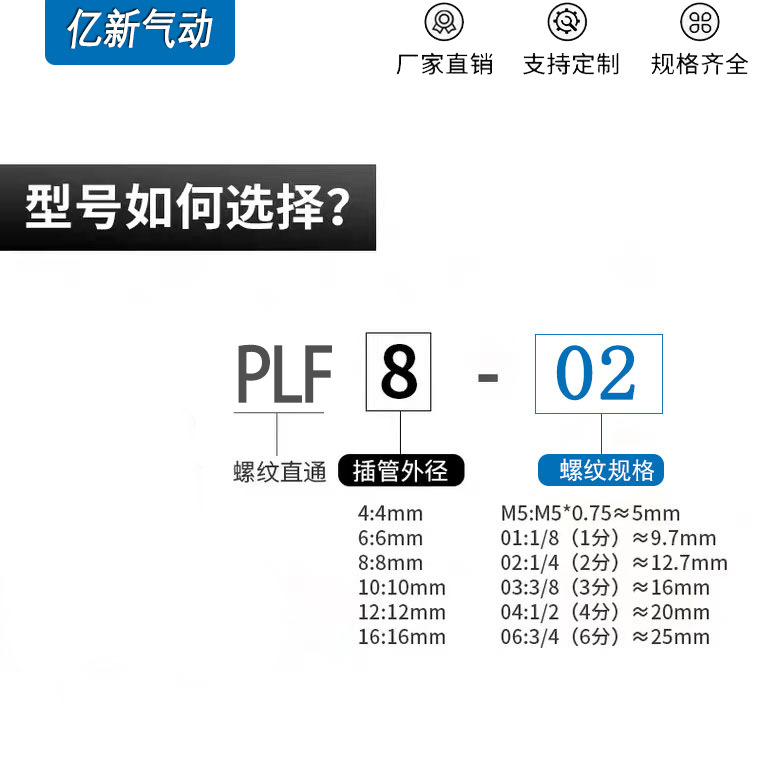 气动元件PLF8-02L型内螺纹弯通 4-M5/M6塑料直角快插快速气动接头 - 图0