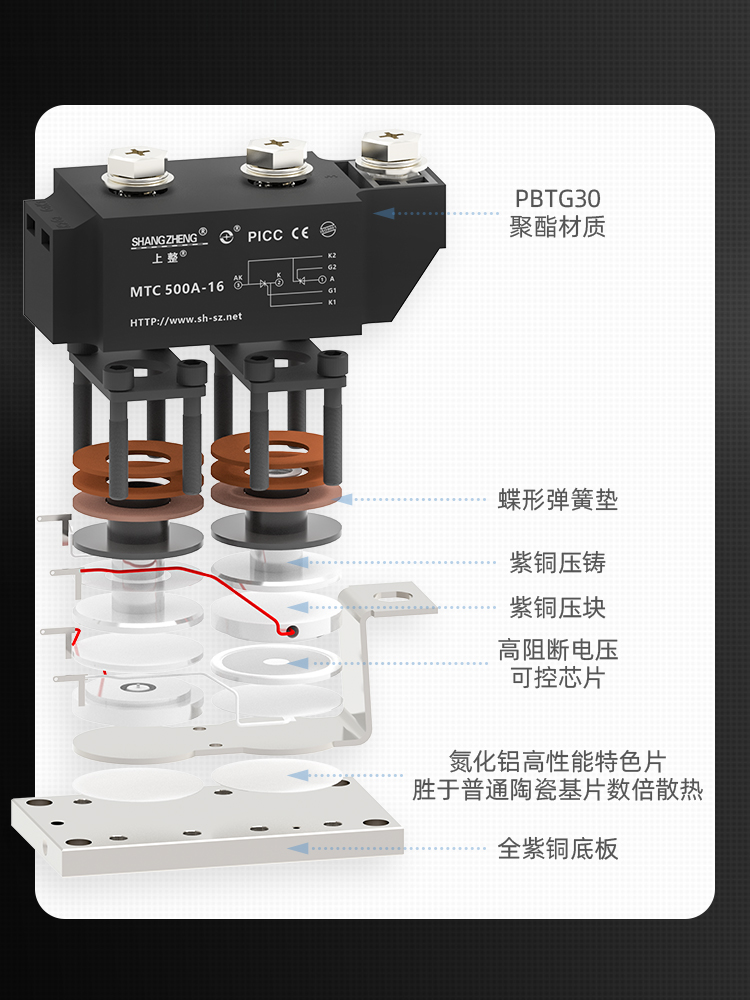 上海上整MTC MTX调压双向可控硅模块大功率24V110A160A晶闸管200A - 图1