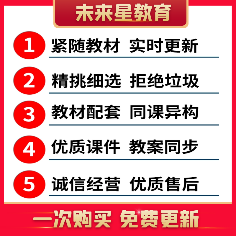 人教版A版高一三二数学课件PPT教案电子必修第一二三册选择性必修 - 图3