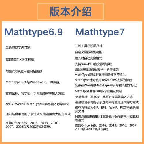 MathType6.9/7.4/7.8数学公式编辑器Mac远程代安装/关联Word/WPS - 图2