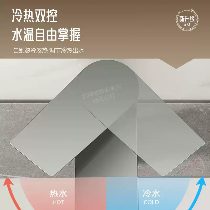 图 3