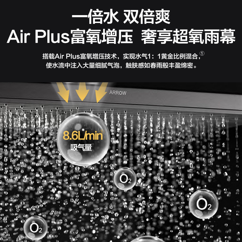 鸿蒙智选箭牌恒温花洒套装枪灰色壁挂式增压淋浴器家用浴室,淘宝优惠券,粉丝福利购,淘宝优惠卷