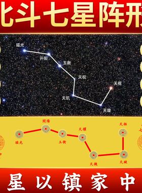 朱砂北斗七星阵入户门门槛石铜钱五帝钱压门槛招财阵图过门石下压