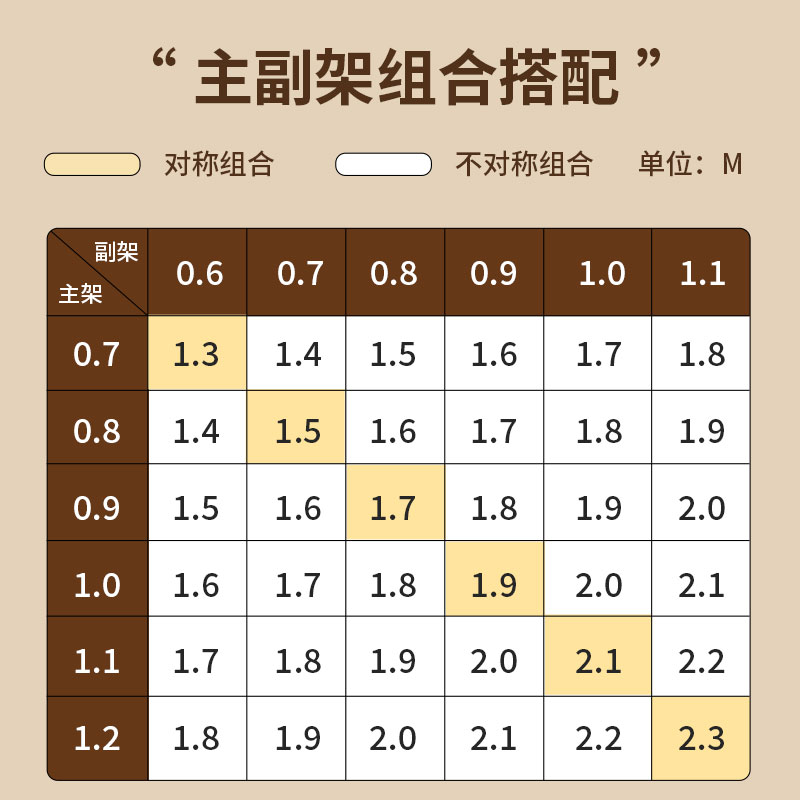 轩彩2.2米高家用简约图书馆书架落地钢制儿童绘本架阳台置物架子 - 图3