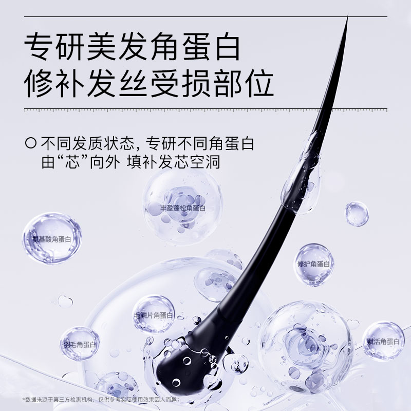 【交个朋友】黛丝恩diane致美控油丰盈蓬松修补洗护专属450ml*2