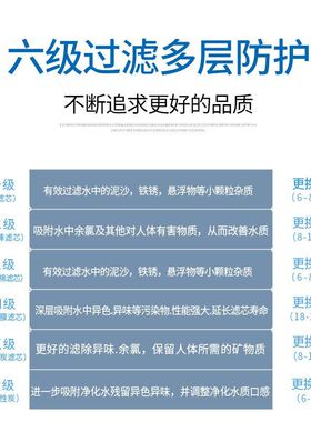 南极人净水器UF-150B6/B5全套原装滤芯套装
