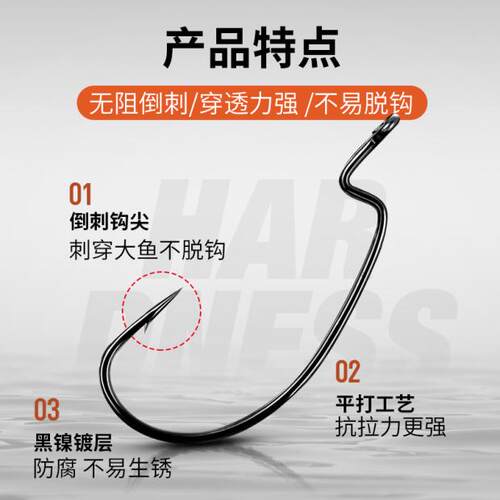 路亚加强曲柄钩宽腹鱼钩窄腹鲈鱼海钓鲅鱼钩散装倒钓德州钓组套装 - 图1