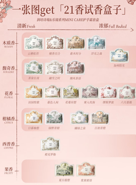 一盒集齐21款！润培护手霜试香盒子便携装出差旅行装全香型套装