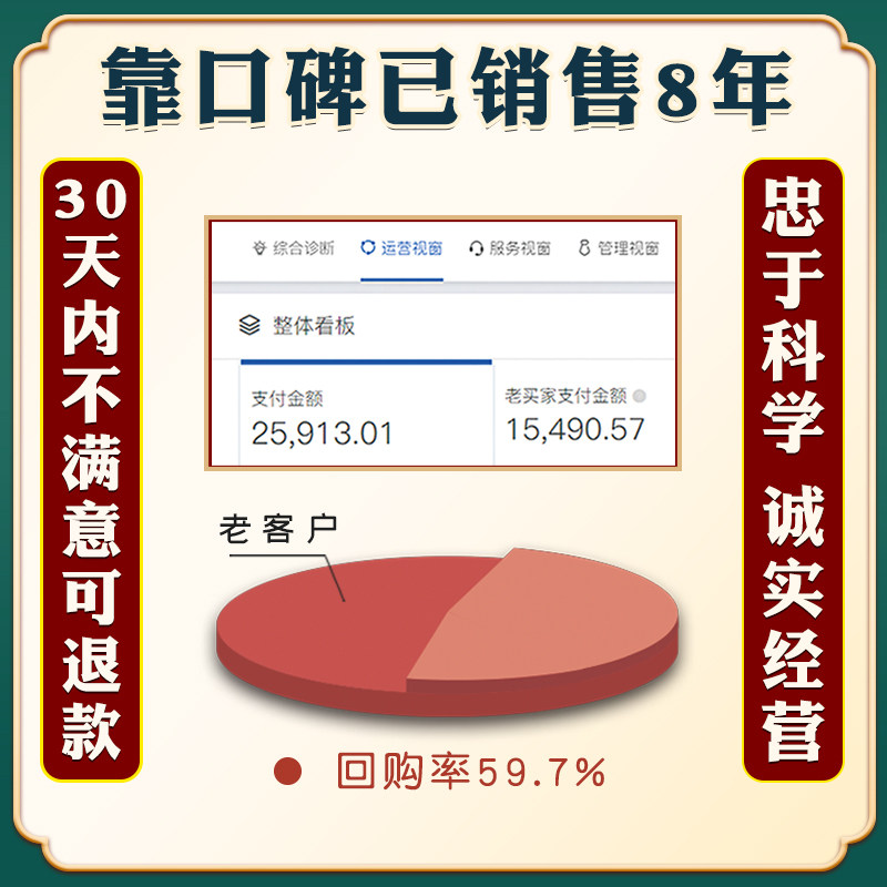 荷香饮脾胃湿热去下巴痘痘养生茶 玖和健康养生茶