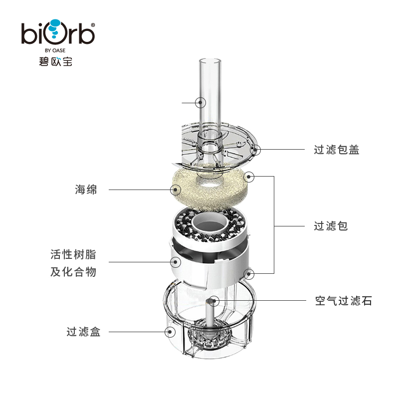 碧欧宝biorb英国鱼缸水族箱装饰配件 水族箱气泡管配件替换品