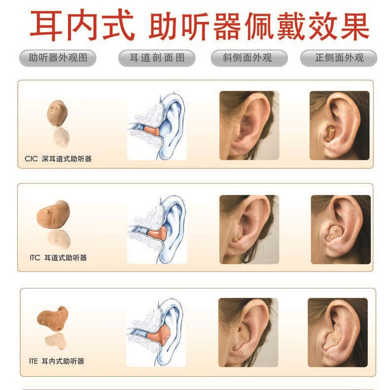 西门子传奇号音速老人耳聋助听器 妙音医疗器械助听器