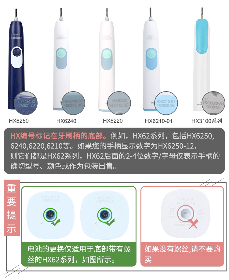 适用飞利浦HX6210 6250 6254 3120 声波电动牙刷替换充电电池维修 - 图0