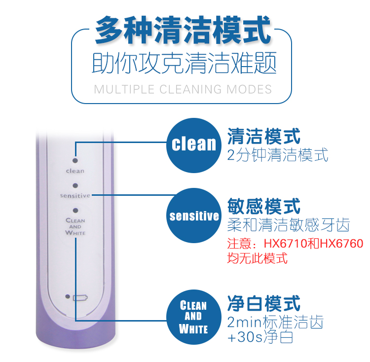 飞利浦声波电动牙刷HX6730/6750//6760/6720/6710洁白成人充电 - 图0