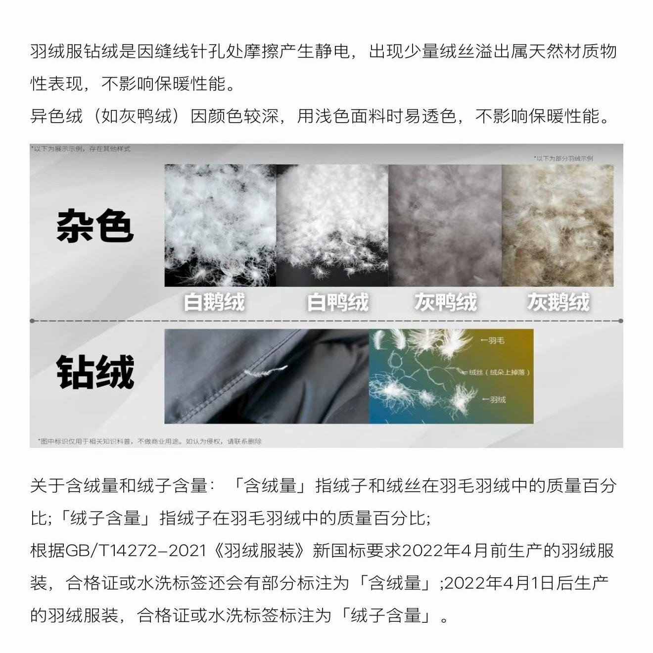 【ross专享】时尚简约防风防水吐司保暖连帽羽绒服 - 图1