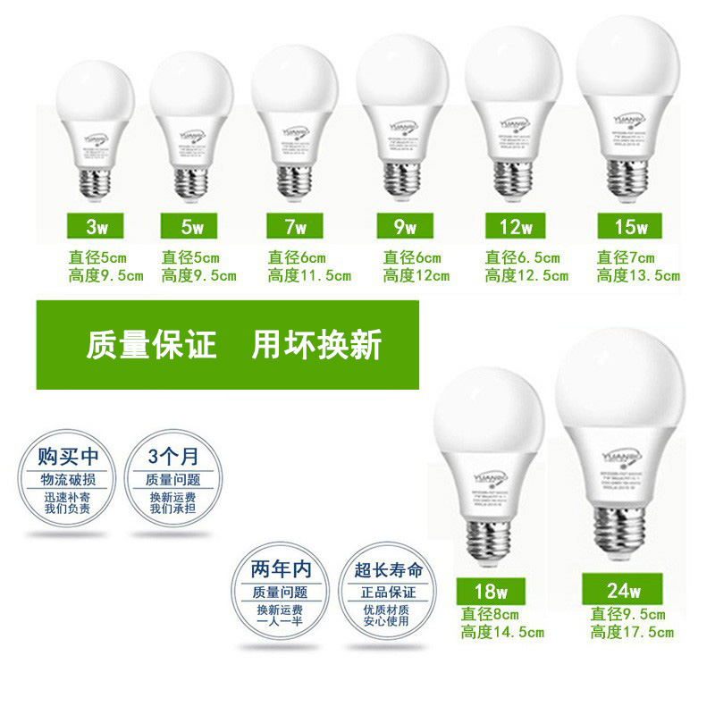 LED节电电灯泡经济高亮E27螺口悭电灯胆耐用摔物业球泡灯 5个包邮