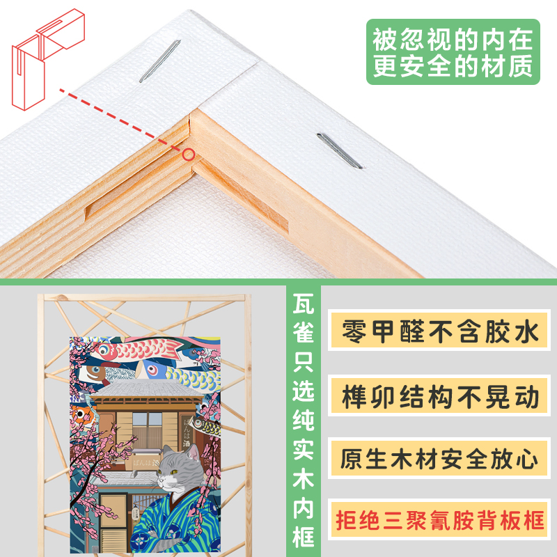 高级感数字油画diy填充手绘丙烯彩画板填涂色肌理花解闷手工礼物 - 图1