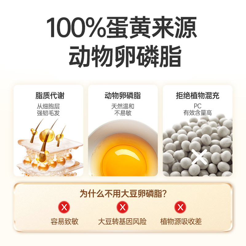 RedDog红狗爆毛素卵磷脂猫咪狗狗鱼油美毛护肤宠物营养补充剂450g,淘宝优惠券,粉丝福利购,淘宝优惠卷