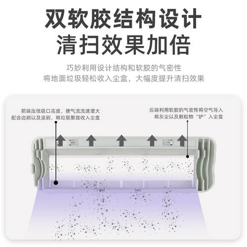 适配追觅扫地机器人S10/S20主刷罩配件X30/W10S Pro滚刷盖板耗材 - 图1