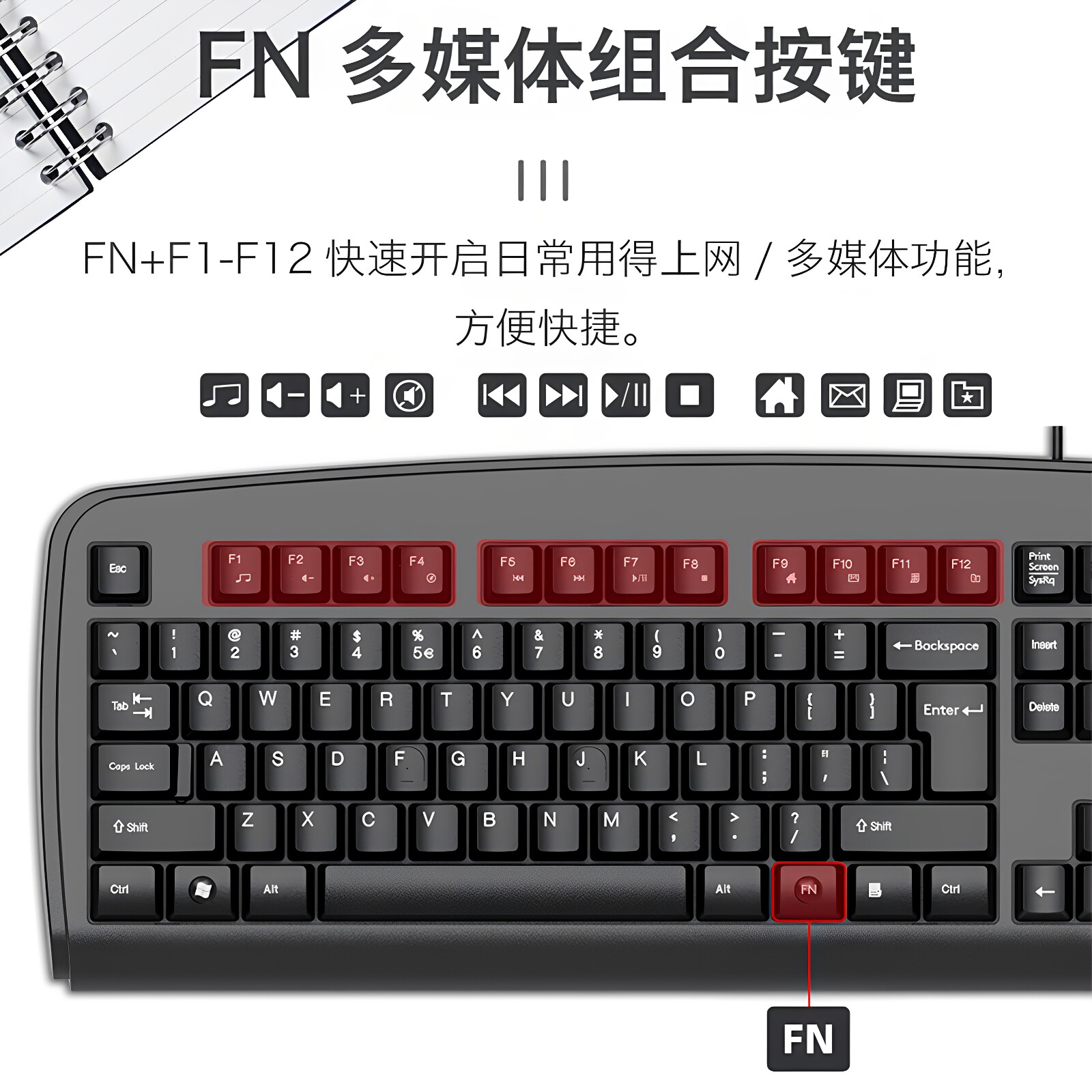 图 3