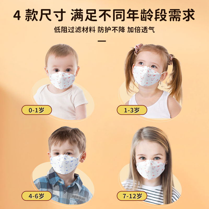 儿童口罩0一3岁3d立体口耳罩2022新年时尚版罩囗防护专用幼儿小童-图1