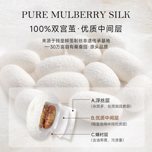 钱皇有机双宫蚕丝被100桑蚕丝官方旗舰店丝绵被结婚子母被子被芯 - 图2