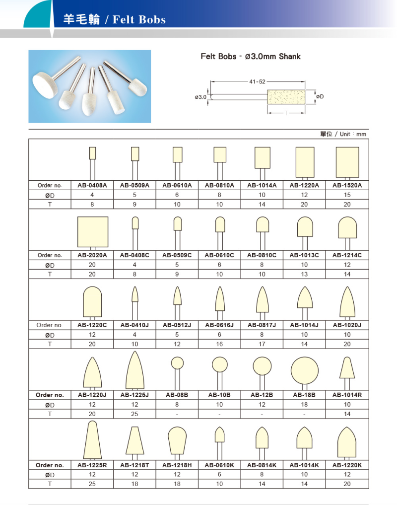 西德羊毛轮3mm圆柱形羊毛打磨头 模具金属玉石省模镜面抛光软毛毡,淘宝优惠券,粉丝福利购,淘宝优惠卷