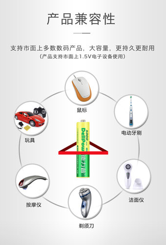 胜瑜7号 5号充电电池1.2v1000毫安空调电视遥控鼠标儿童玩具通用 - 图0