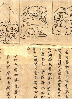 敦煌星象图卷绘制于唐中宗时期复