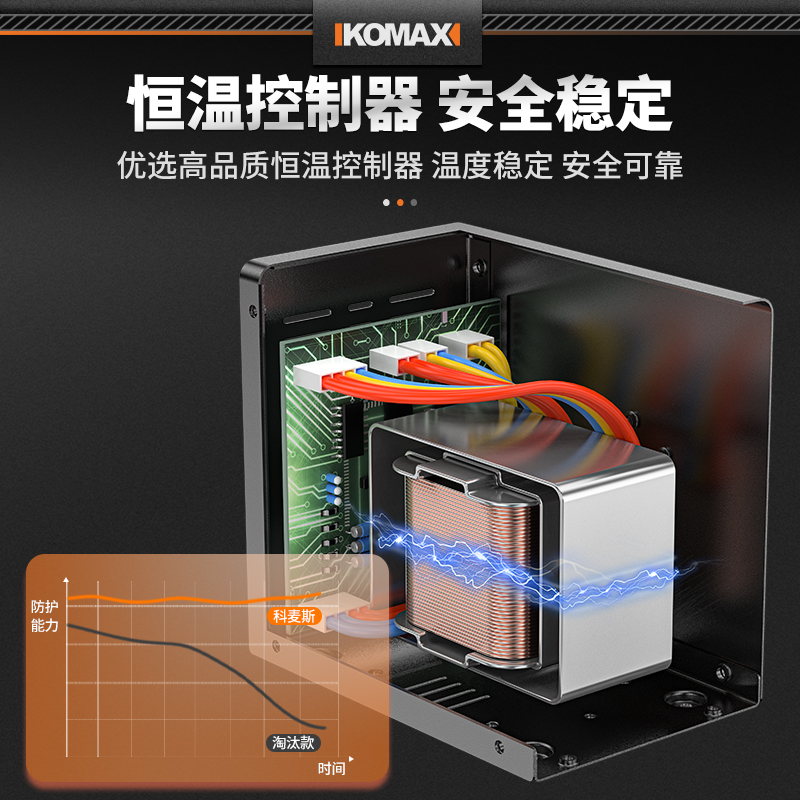 热风枪拆焊台二合一无铅电烙铁手机电脑维修电焊接数显可调温焊枪