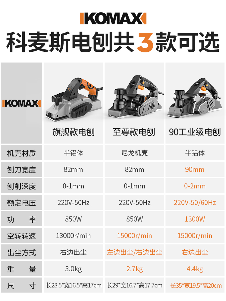 科麦斯电刨手提木工刨家用小型多功能刨木机压刨机电动工具电刨子 - 图2
