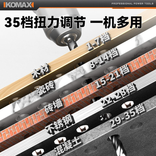 工具箱家用套装多功能收纳五金维修电工组合大全车载无刷电钻全套 - 图2