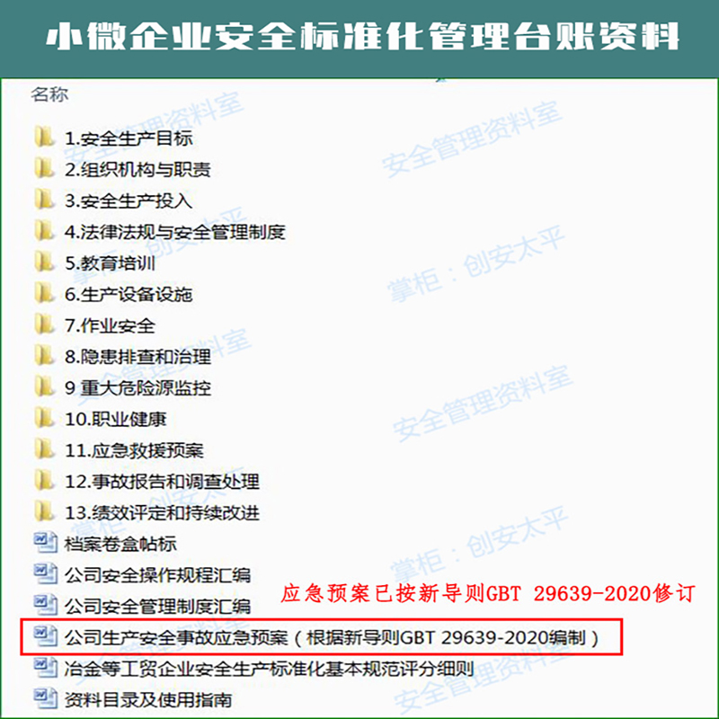 小微企业安全生产三级标准化资料消防应急预案教育管理制度台账 - 图2