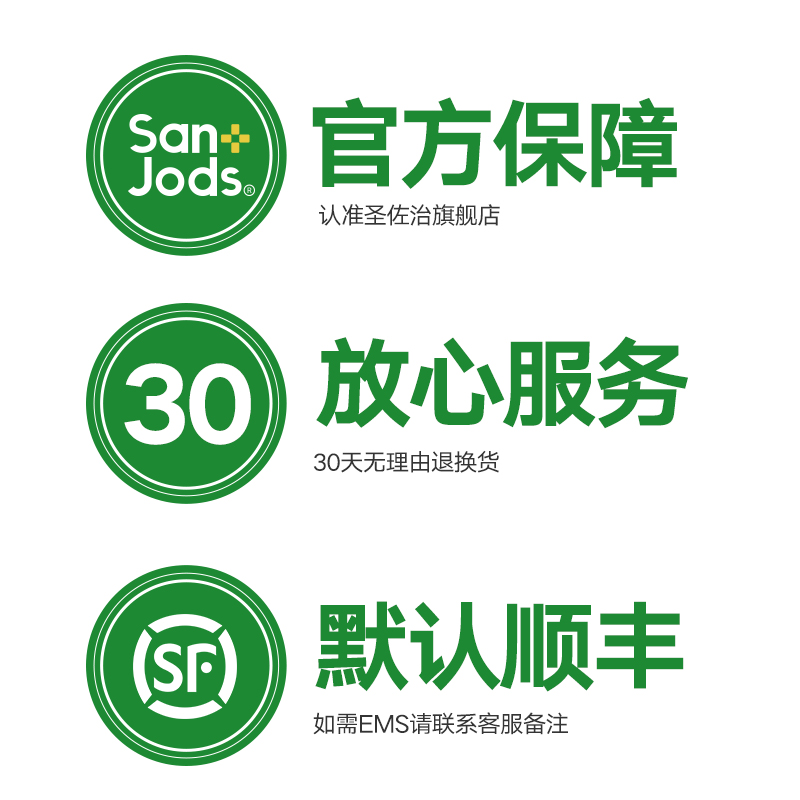 圣佐治戒烟贴戒烟产品礼盒装控烟贴戒烟灵NRT贴戒烟糖套餐 - 图1