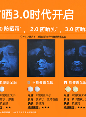 玥之秘防晒精华霜防紫外线
