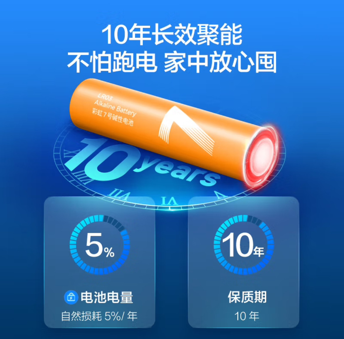 京造7号/5号电池彩虹碱性电池环保无汞 玩具血压计血糖仪遥控器