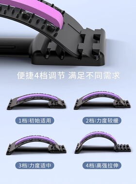 【爆款热卖】黑科技针灸磁疗脊柱侧弯含胸驼背矫正器男女老少通用