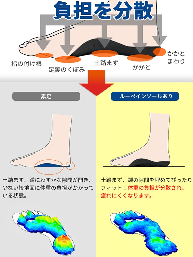 【屈臣氏爆卖】o型x型小腿外翻腿矫正腿型直腿神器儿童成人通用-图3