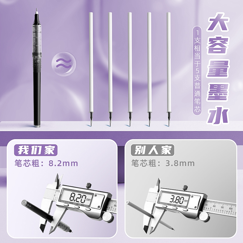 芝士葡萄直液式走珠笔高颜值中性笔0.5针管型速干黑色水笔书写顺滑可换芯直液笔替芯学生用碳素签字笔圆珠笔-图1