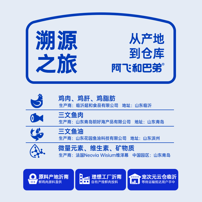 阿飞和巴弟E76猫粮益生菌冻干全阶段成幼鲜肉试吃猫粮营养型猫粮