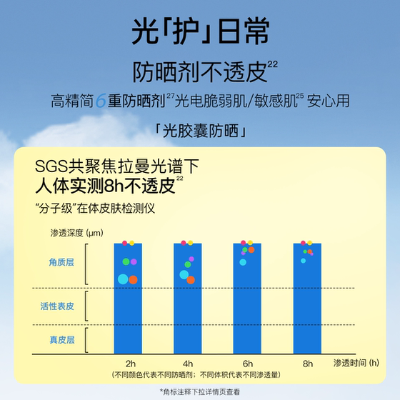 List TOP1 sold for 27 million + military training outdoor