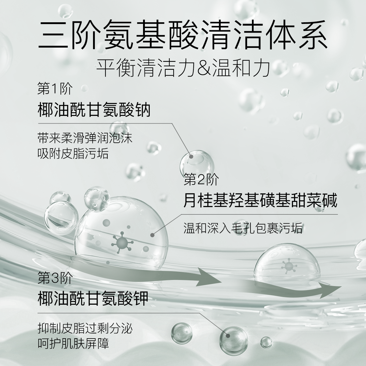 洗面奶黑茶男女深层清洁洁颜蜜 柳丝木洁面