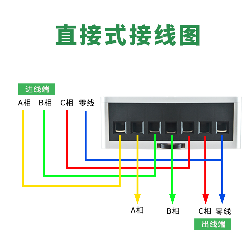 7P三相四线导轨电能表380V多功能无线智能远程抄表电表互感器式