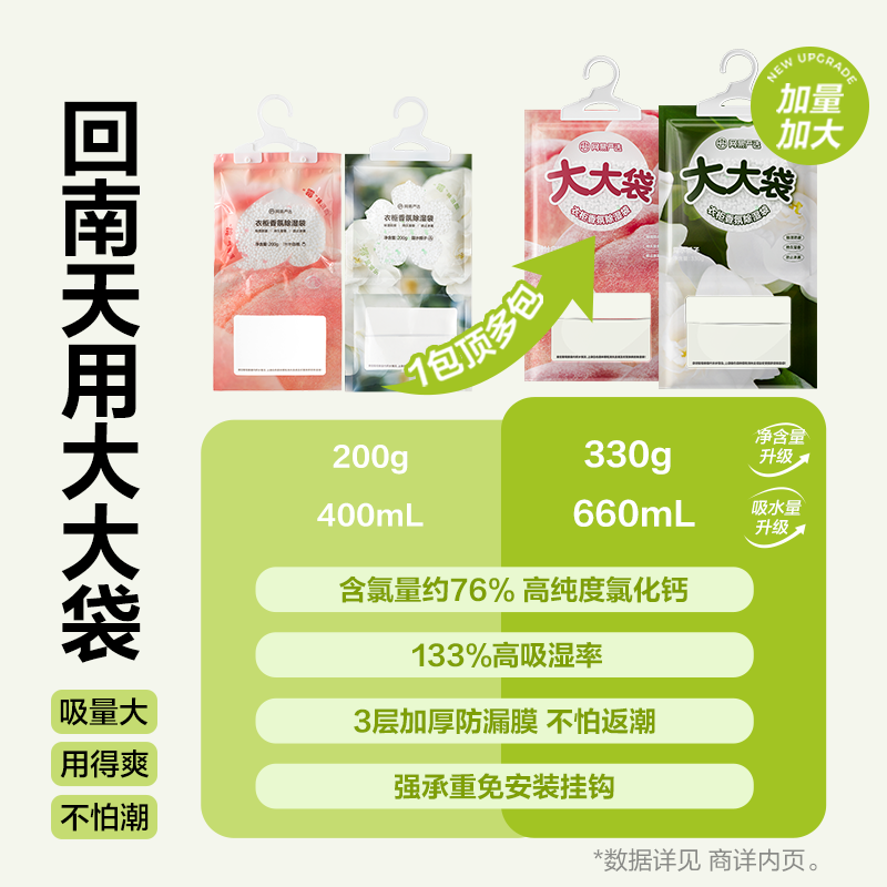 网易严选除湿袋吸水袋家用衣柜衣物除湿神器吸湿袋防潮大干燥剂包