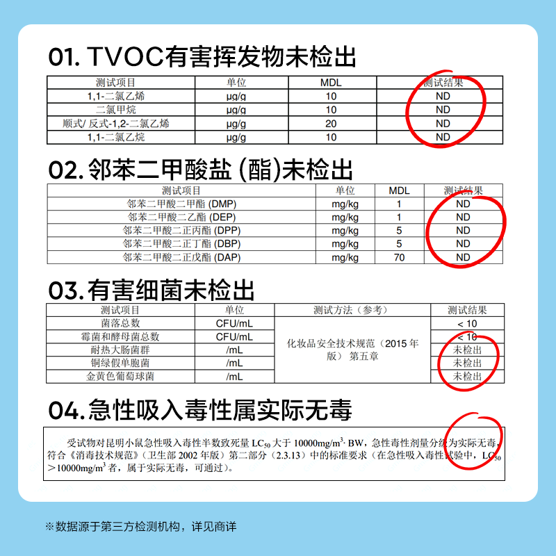 【U先试用】网易严选空气清香剂室内卫生间厕所除臭250ml多种香型 - 图2