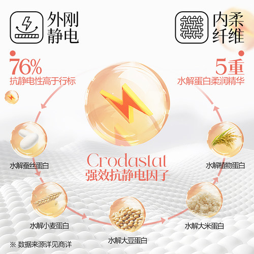 网易严选衣物香氛喷雾持久留香织物除异味香水喷衣服衣物清新剂 - 图1