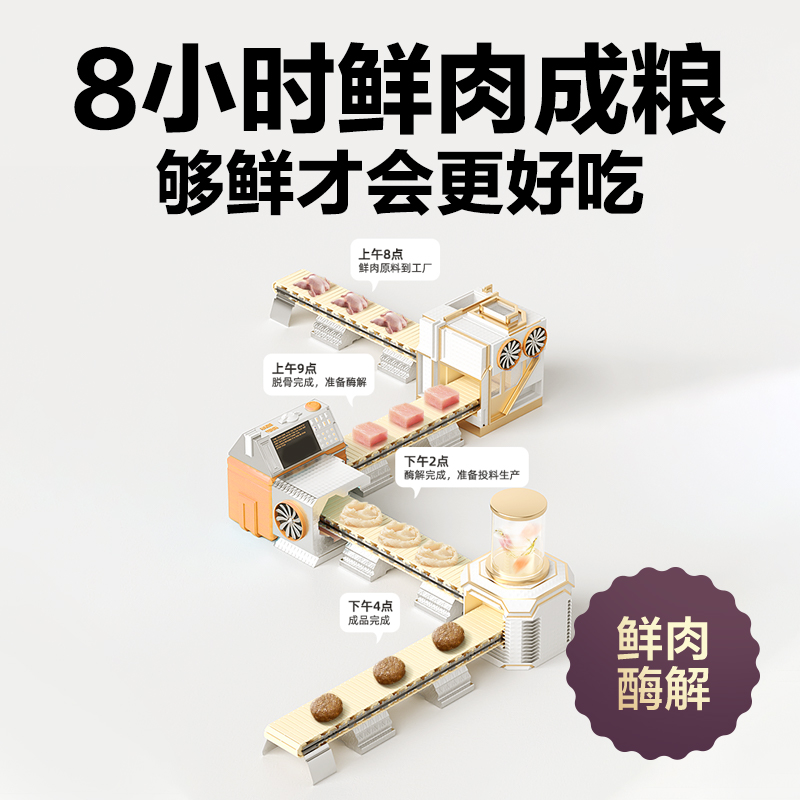 【百亿补贴】网易严选爆款猫粮试吃礼全价双拼六拼冻干幼猫粮