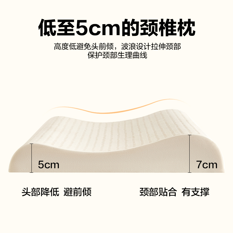  网易严选枕头/枕芯