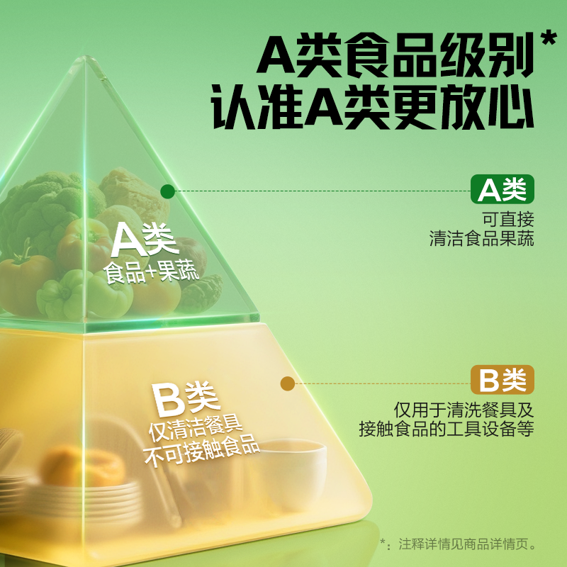 网易严选多功能清洁喷雾厨房家电冰箱烤箱微波炉消毒除味剂清洁剂