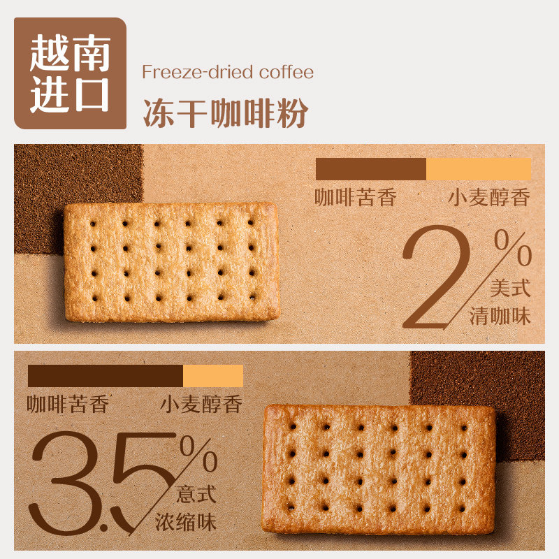 网易严选冻干咖啡粉薄饼薄脆饼干 网易严选薄脆饼干